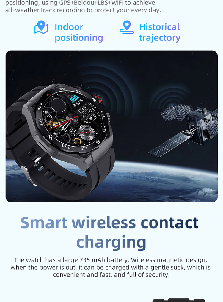 HW18 Call Smart Watch, HW18 Call2 4G Smart Watch, HW18 Android Smartwatch, Sim Card Smartwatch, NFC Smart Watch, GPS Smart Watch, Wifi Smart Watch,4G Sim Card Smartwatch, Call Smart Watch, SIM Cards Smart Watch